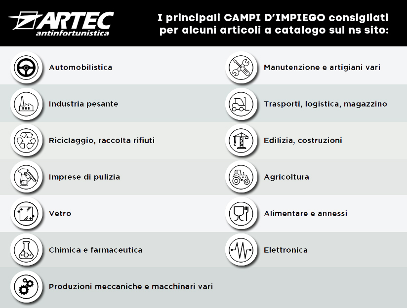I principali campi d’impiego consigliati