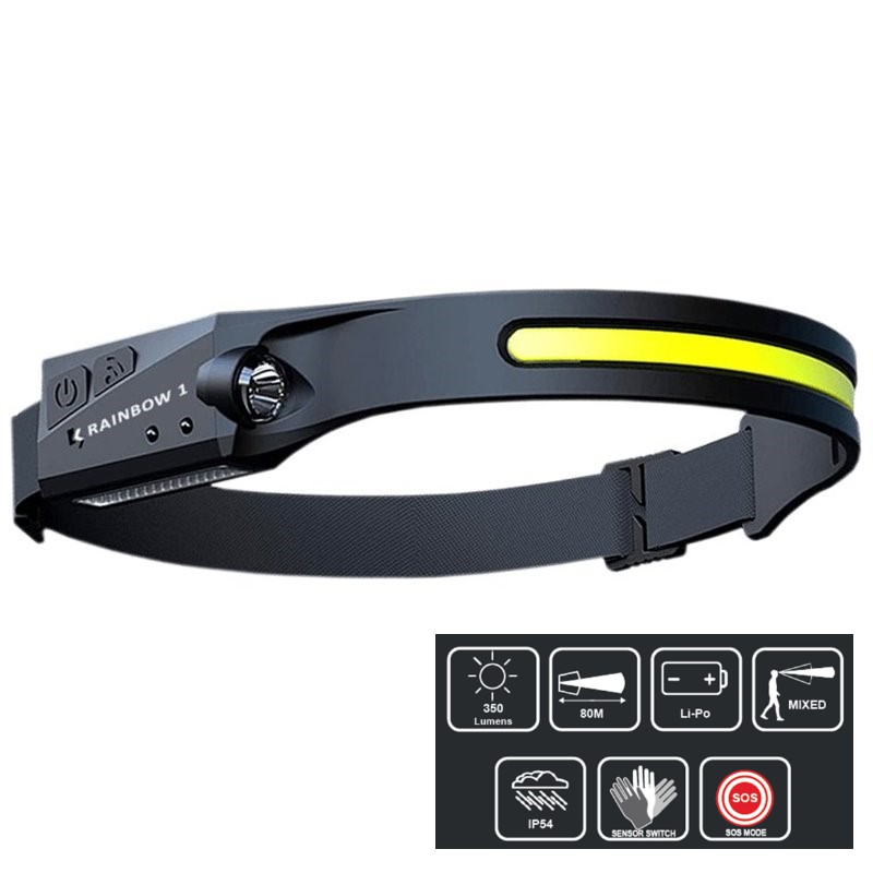 LAMPADA FRONT.X  ELMETTO RAINBOW 1 350  LUMEN