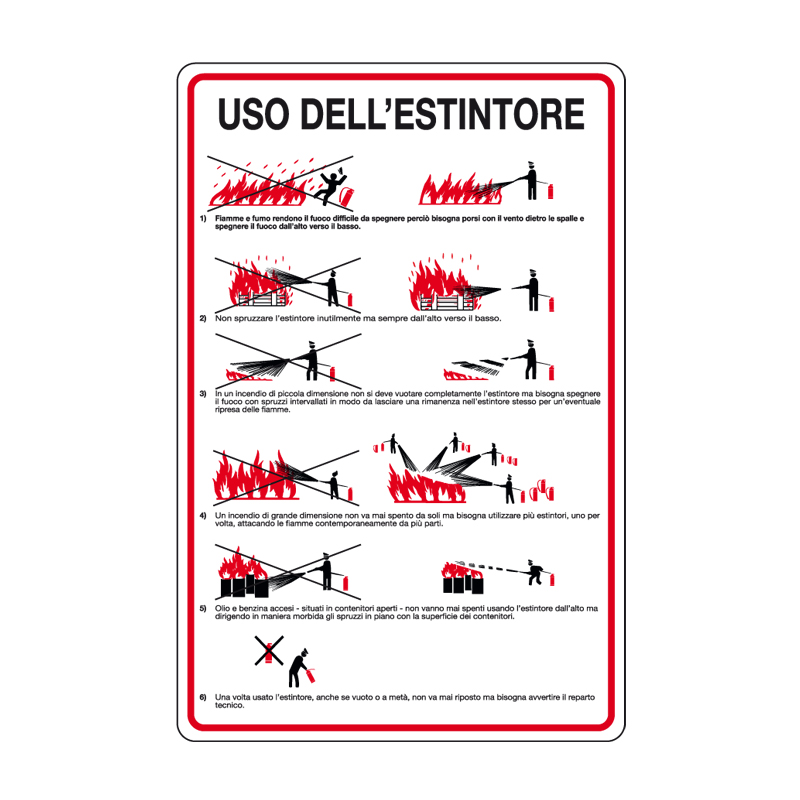 USO DELL'ESTINTORE CARTELLO ALLUMINIO 330X500 NORME